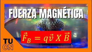 Fuerza magnetico sobre una carga negativa [upl. by Pavier]