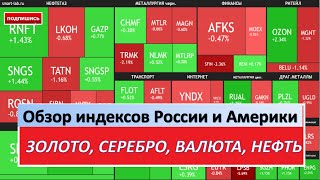 Обзор ММВБ Золото и серебро продолжает расти нефть и природный газ падают [upl. by Gnouc192]