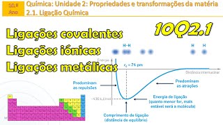 Tipos de ligações químicas  Ligações covalentes iónicas e metálicas  Exercícios  10Q21 [upl. by Tannenbaum]