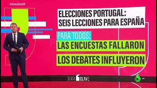 Las seis lecciones que dejan las elecciones de Portugal para la política española  laSexta Clave [upl. by Zandra322]