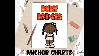 Ruby Bridges Activities [upl. by Akyssej]