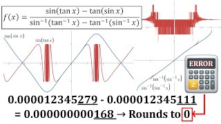 An Elusive Limit Question 6 Subtracting Nearly Identical Numbers can BREAK Calculators [upl. by Anwaf808]