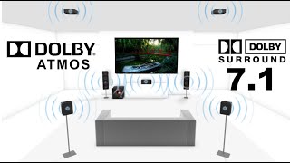 Dolby Atmos dolby atmos test dolby 71dolby song dolby atmos songsdolby sound [upl. by Dekow]