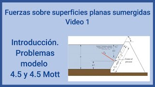 Fuerza hidrostática sobre superficies planas V1 Introduccion y ejercicos 44 y 45 Mott [upl. by Amat]