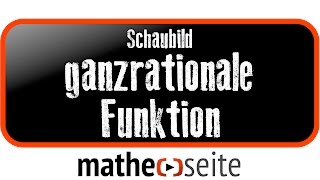 Schaubilder von Funktionen ganzrationale Funktion  A2701 [upl. by Rondi]