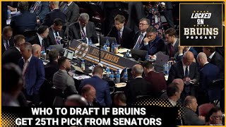 Who the Boston Bruins should draft if they get the 25th pick in a Linus Ullmark trade [upl. by Hetty]