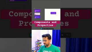 Figma Component Properties Figma Component Tutorial Hindi  Figma Beginner Tutorial day20 [upl. by Kcirednek]