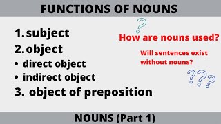 Nouns and Their Functions in a Sentence Subject  Direct amp Indirect Object  Object of Preposition [upl. by Dafna]