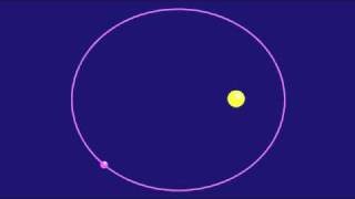 A planets elliptical orbit around a star [upl. by Susana197]