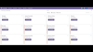 Odoo Inventory Setup  Inventory Warehouse Management System  Odoo 16 Inventory Management Tutorial [upl. by Henderson]