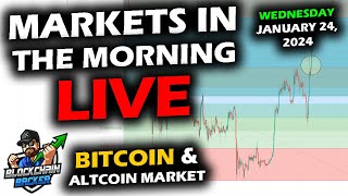 MARKETS in the MORNING 1242024 Bitcoin 39800 Prices Calm Stock Indexes Near 4236 DXY 102 [upl. by Staford145]