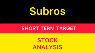 SUBROS LTD STOCK TARGET ANALYSIS ✺ SUBROS LTD STOCK CRASH  SUBROS LTD SHARE NEWS STOCK 301024 [upl. by Nov]