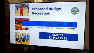 MaconBibb FY2025 Budget Presentation [upl. by Quirita]