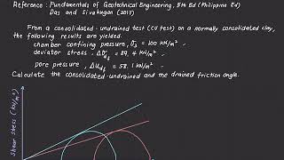 Shear Strength of Soils  Consolidated Undrained Test [upl. by Aline199]