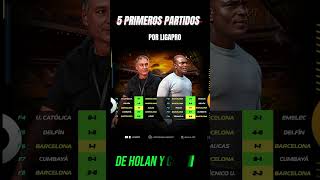 📊 Holan 🆚 Castillo [upl. by Esikram]