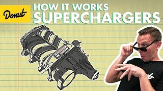 SUPERCHARGERS  How They Work [upl. by Tamqrah615]