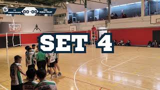 CV Torrelodones vs CDE Parla 20242025 J4 Set 4 [upl. by Soirtemed]