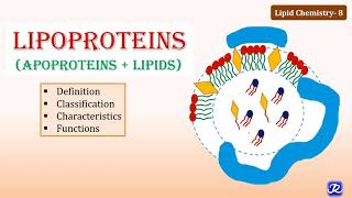 8 Lipoprotein chemistry  Lipid Chemistry Biochemistry  NJOY Biochemistry [upl. by Kenleigh116]