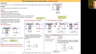 Betonarme 1  Ders 13  Tablalı kirişler için donatı hesabı  04082020 [upl. by Faunie]