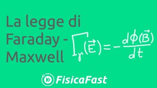 La legge di Faraday  Maxwell lezione di fisica [upl. by Ynneg]