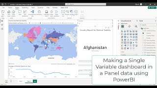 PowerBI Dashboard for a single variable in Panel Data [upl. by Sproul238]