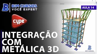 Cypecad 2019  AULA 14 Integração com metálica 3D  BIM CURSOS [upl. by Leunas351]