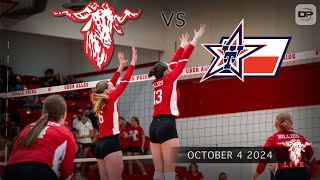 VOLLEYBALL Fredericksburg vs Wimberley [upl. by Norm]