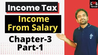 Income from salary Lecture7  income from salary bcom 3rd year [upl. by Weikert]