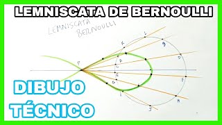 Lemniscata de Bernoulli [upl. by Yddub396]