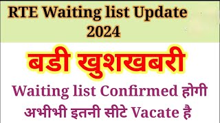 RTE waiting list Update 2024 Waiting admission process starts from today [upl. by Enymzaj]