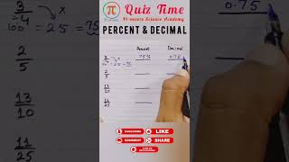 Math Quiz  Percent amp Decimal  CLIP  22 trending maths mathtricks [upl. by Aicenat]