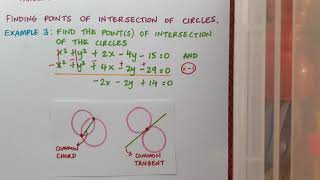 Circle  Intersecting Circles [upl. by Calvert604]