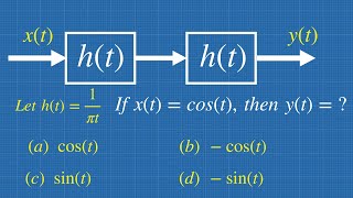 Hilbert Transform Solved problem  Signals and System [upl. by Anitnamaid]