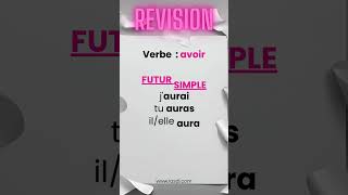 Conjugaison du verbe avoir présent imparfait futur passé composé lasdi français conjugaison [upl. by Noli]