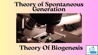 History of Microbiology  Part 2 Spontaneous Generation and Biogenesis [upl. by Nosydam]