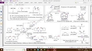 Addition Reactions to Alkenes Part1 [upl. by Dnumsed6]