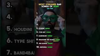 MOST STREAMED Rap Songs of 2024 so far [upl. by Annaehs564]