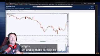 GameStop Short Interest Explained gamestop stockmarket stocks RoaringKitty [upl. by Eciuqram]