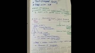 Ventricular SystemFourth VentricleNeuroanatomy [upl. by Rasla]