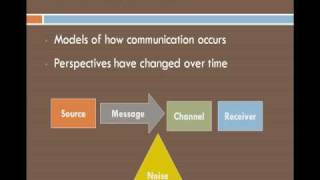 Transactional Communication [upl. by Euton]