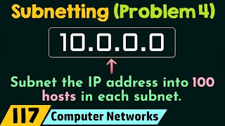 Subnetting Solved Problem 4 [upl. by Wyler78]