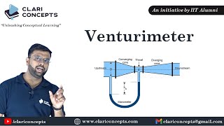 Flow Measurement using Venturimeter explained with animation Hindi [upl. by Sirdna]