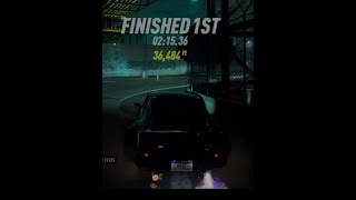 NFS Heat Flanker 21536 Keyboard strugglin [upl. by Lussi]