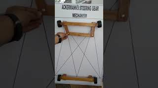 Ackermans steering mechanism [upl. by Malachi411]