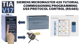 Siemens Micromaster 420 programming USS Protocol RS485 [upl. by Zelde]