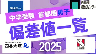 中学受験126 偏差値一覧 首都圏男子編 [upl. by Kellen]