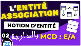 Le modèle conceptuel des données MCD 02 Entité et Association EA notion dentité [upl. by Auqinaj364]