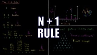 Quantum Chemistry 1310  N1 Rule [upl. by Inobe]