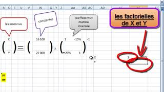 comment calculer la Répartition secondaire dans la Comptabilité analytique sur Excel [upl. by Osrock]