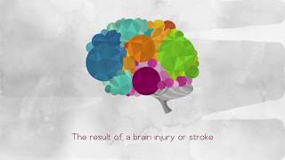 What is Brocas Aphasia [upl. by Cire]